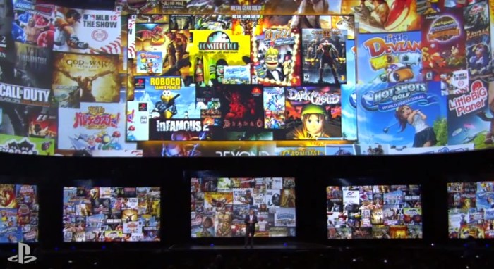E3 2013 Sony Game Wall